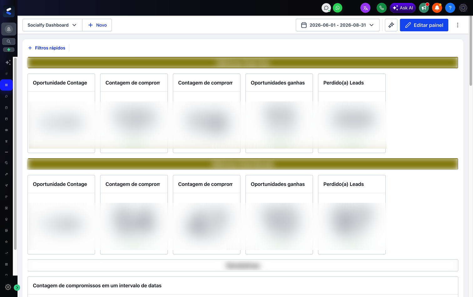 Painel do Socialfy CRM com indicadores de oportunidades e compromissos — valores desfocados